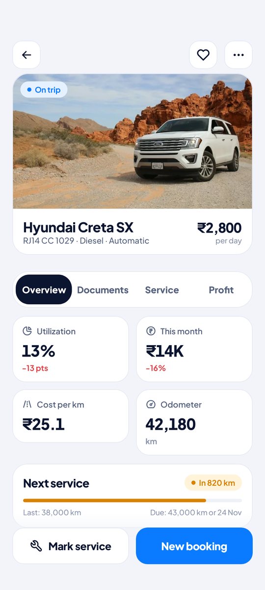 Car details
