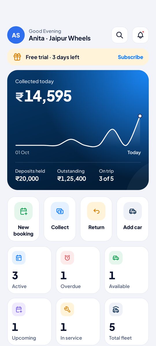 Motozy Car dashboard