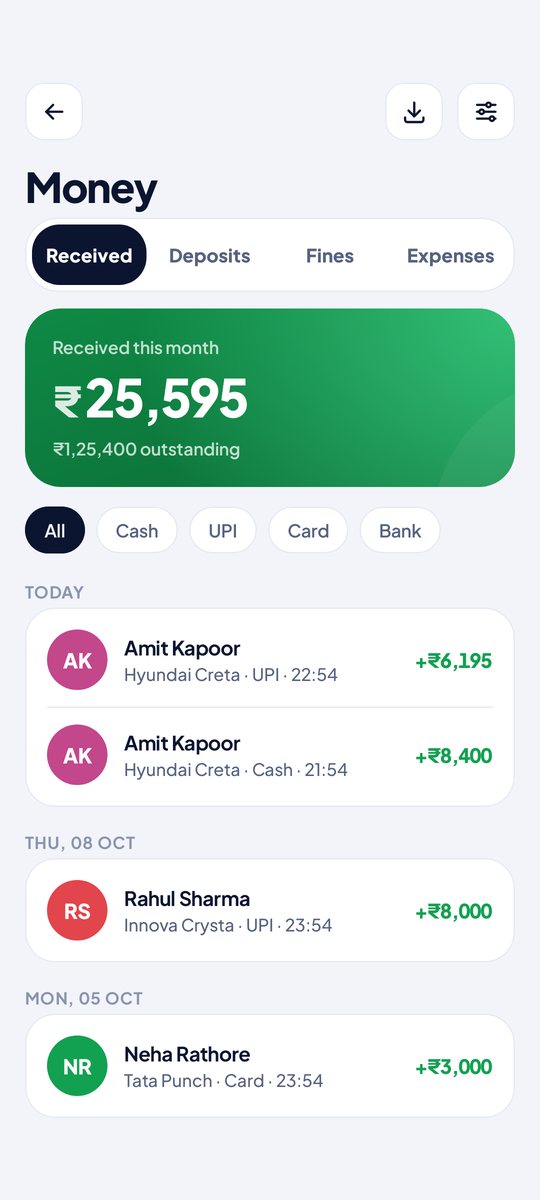 Payments received